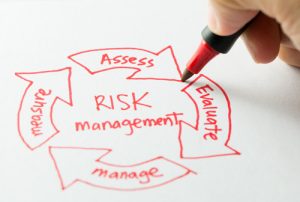 Risk assessment in Risk management